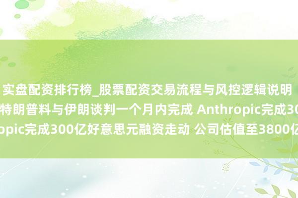 实盘配资排行榜_股票配资交易流程与风控逻辑说明 2月13日外盘头条：特朗普料与伊朗谈判一个月内完成 Anthropic完成300亿好意思元融资走动 公司估值至3800亿好意思元