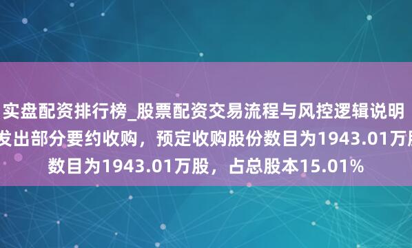 实盘配资排行榜_股票配资交易流程与风控逻辑说明 盟国吊顶：明盛智能发出部分要约收购，预定收购股份数目为1943.01万股，占总股本15.01%