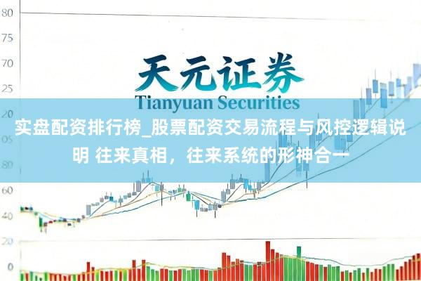实盘配资排行榜_股票配资交易流程与风控逻辑说明 往来真相，往来系统的形神合一